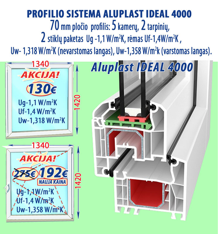 plastikiniai-langai-aluplast-ideal-4000-14