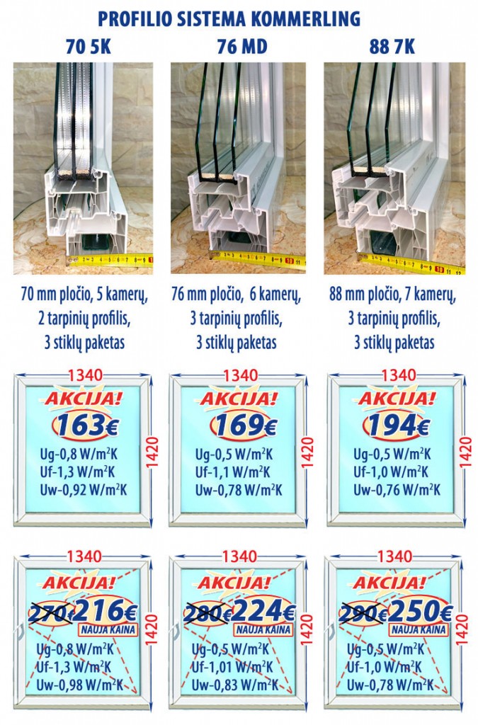 plastikiniai-langai-kommerling-kaina-10