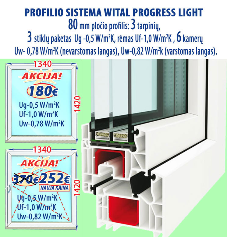 plastikiniai-langai-wital-progress-light-kaina-15