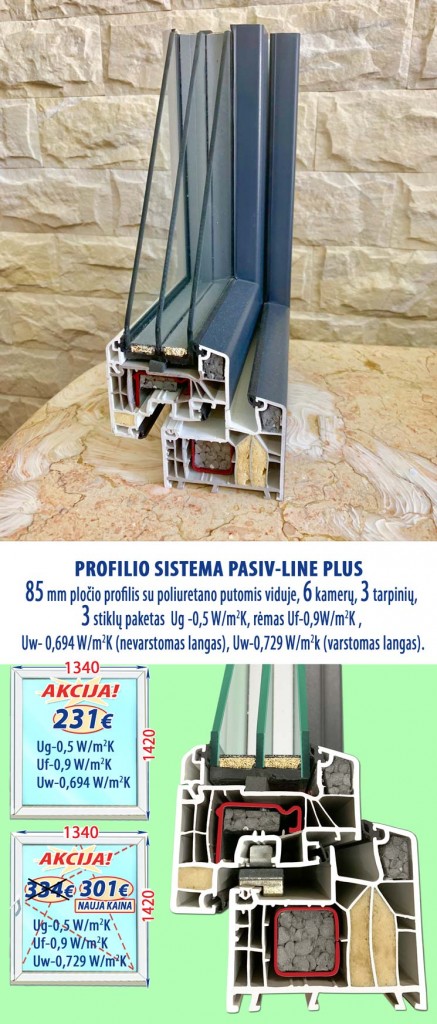 plastikiniai-langai_kaina-pasiv-line-plus-13