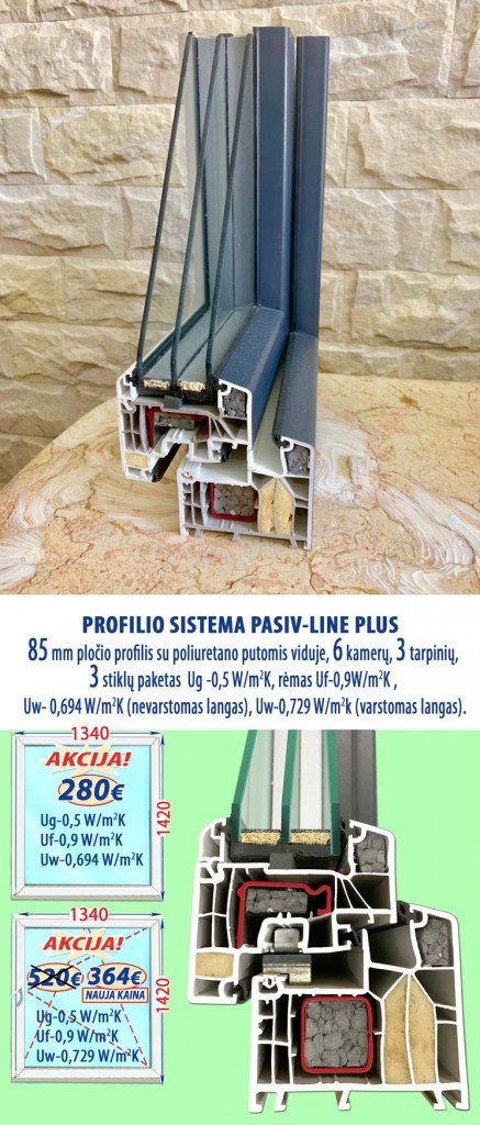 plastikiniai-langai_kaina-pasiv-line-plus-14
