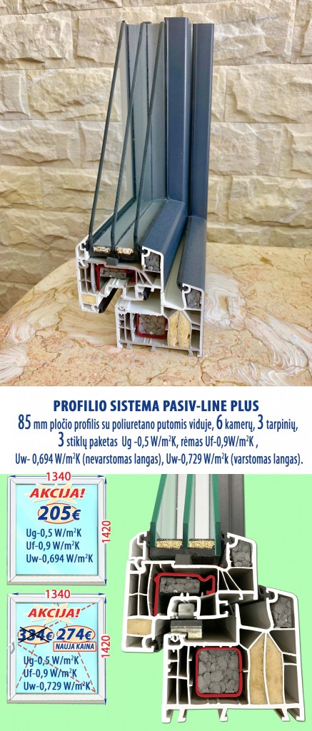 plastikiniai-langai_kaina-pasiv-line-plus-8