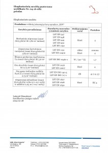 1-2 Ser 04-16-082 ALDASA durys SDV vidaus (EN 14351-2) LT 2024