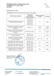 3-2 Ser 04-16-084 ALDASA durys SDI-12N4KL išorės (EN 14351-1) LT 2024